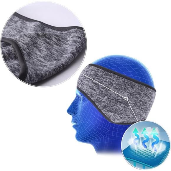 Ear Warmer Headband for Cold Weather Running Sweatband Sports Non Slip, 2 Pack - Picture 6 of 7